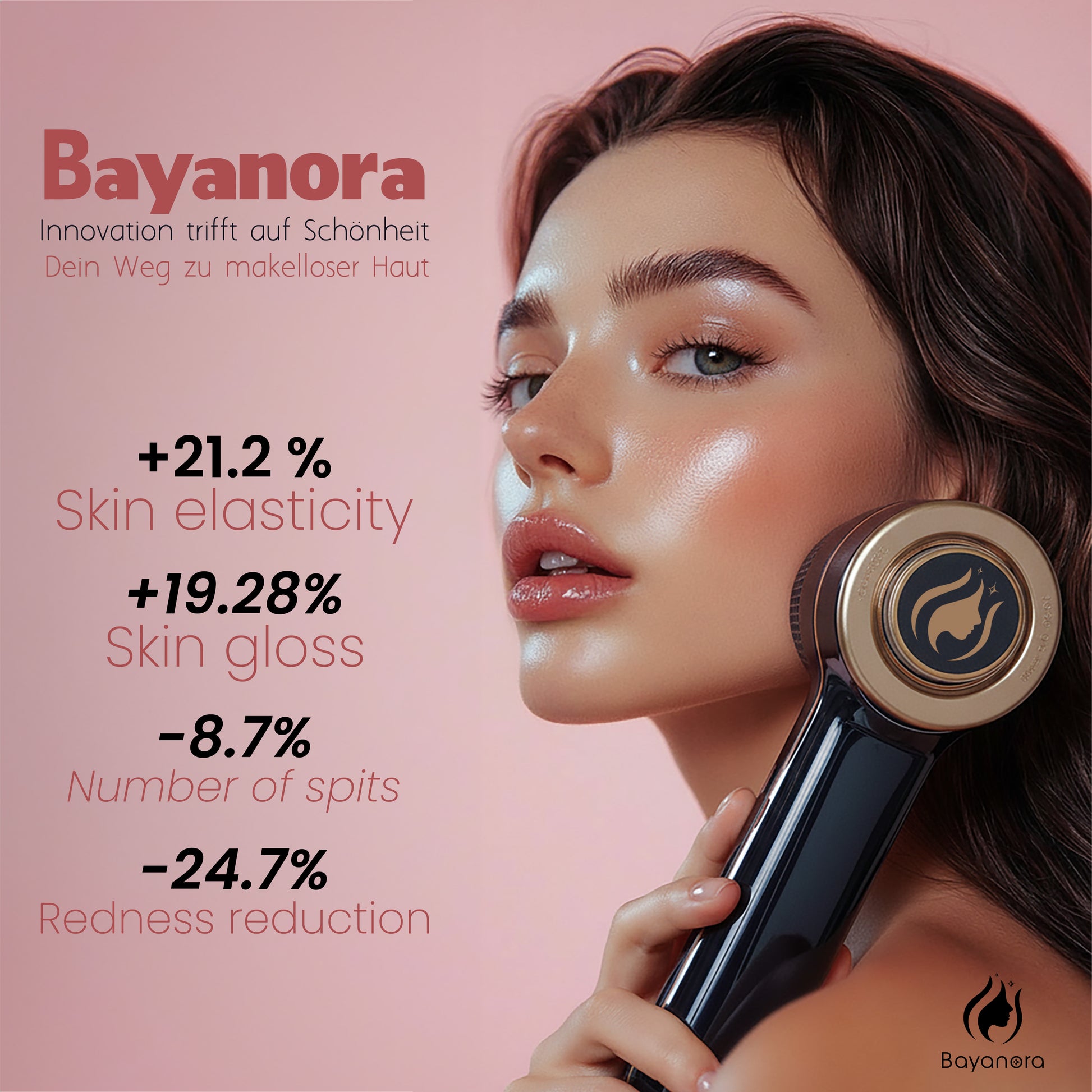 Anti Aging Lasergerät - Bayanora®